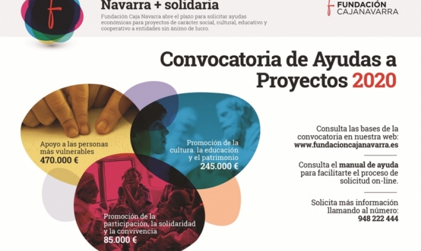 Convocatoria de Ayudas a Proyectos 