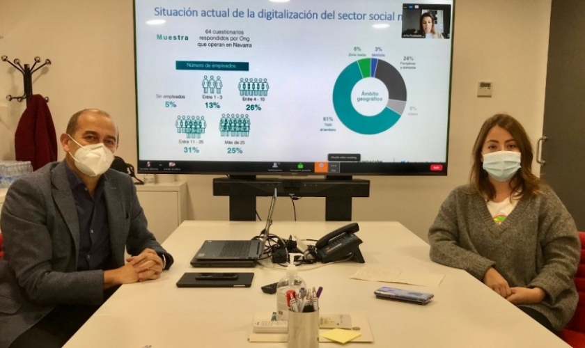 Informe sobre digitalización en el Tercer Sector de Navarra