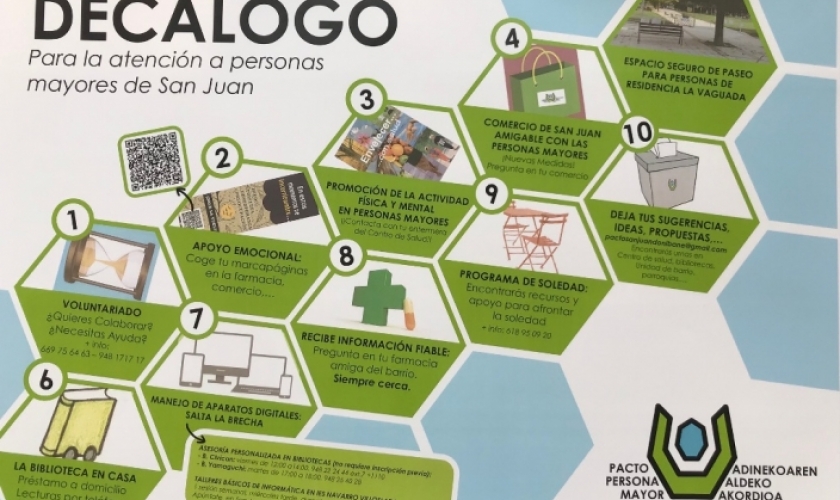 Tercer aniversario del Pacto por la Persona Mayor del barrio de San Juan Donibane