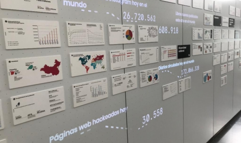 Últimos días de la exposición "Los números y la humanidad" Últimos días de la exposición "Los números y la humanidad"